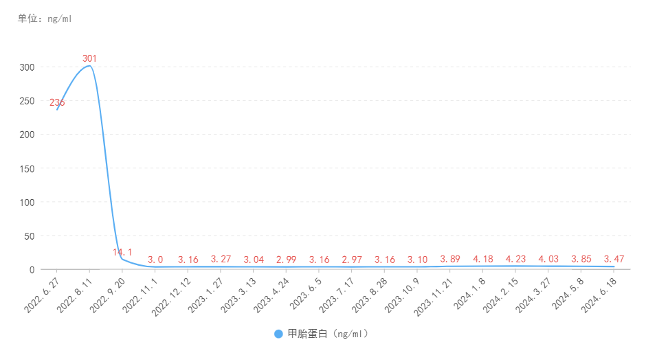 图9.png