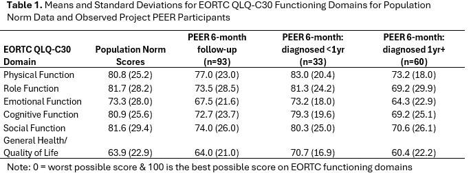 OA0601.jpg