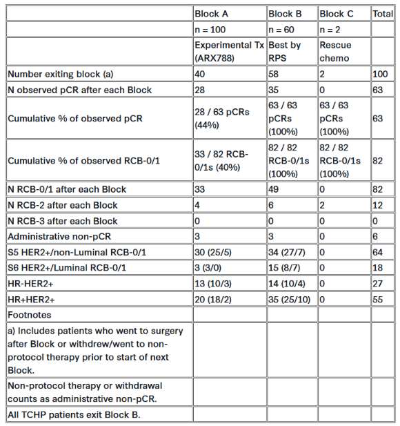 屏幕截图 2025-11-27 171257.png