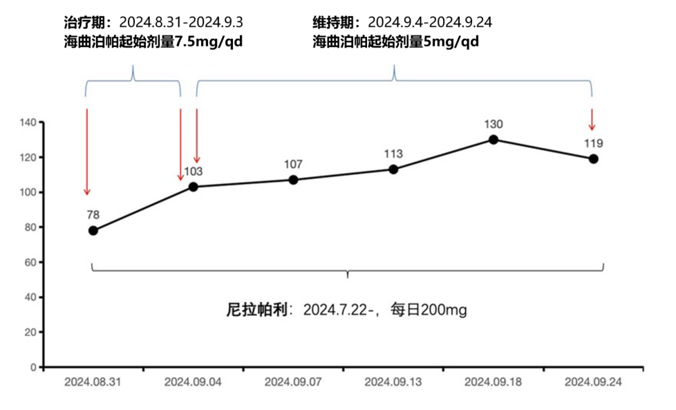 微信图片_20250828154726_34_1096.png