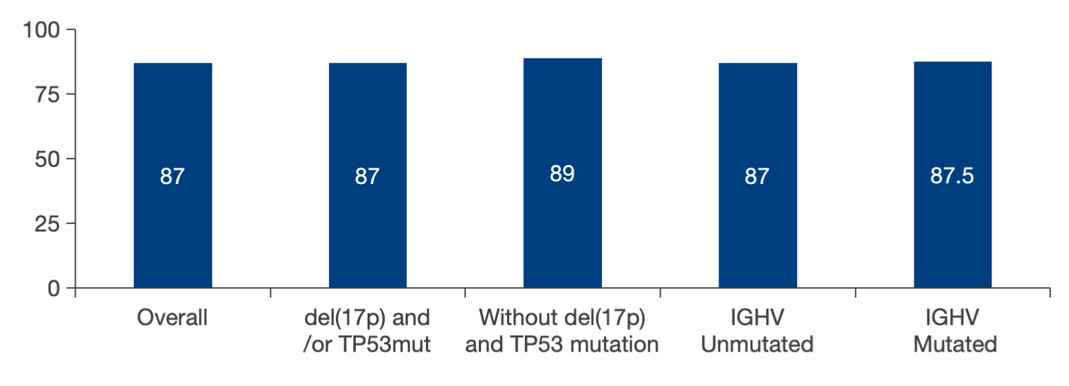 image007.png image007.png