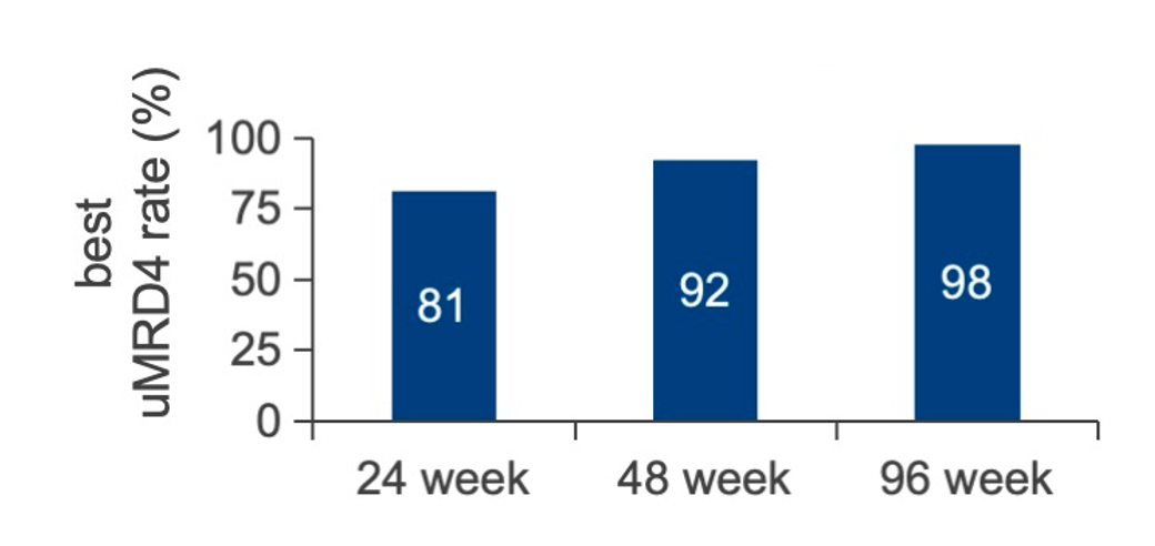 72f079d9dfb22eaaf9b2f7e6e087df72.png 72f079d9dfb22eaaf9b2f7e6e087df72.png