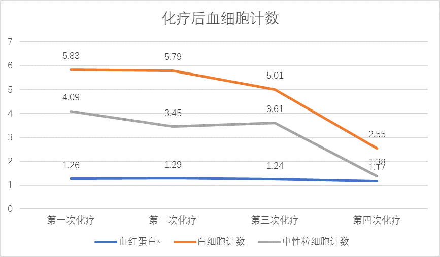 图3.png