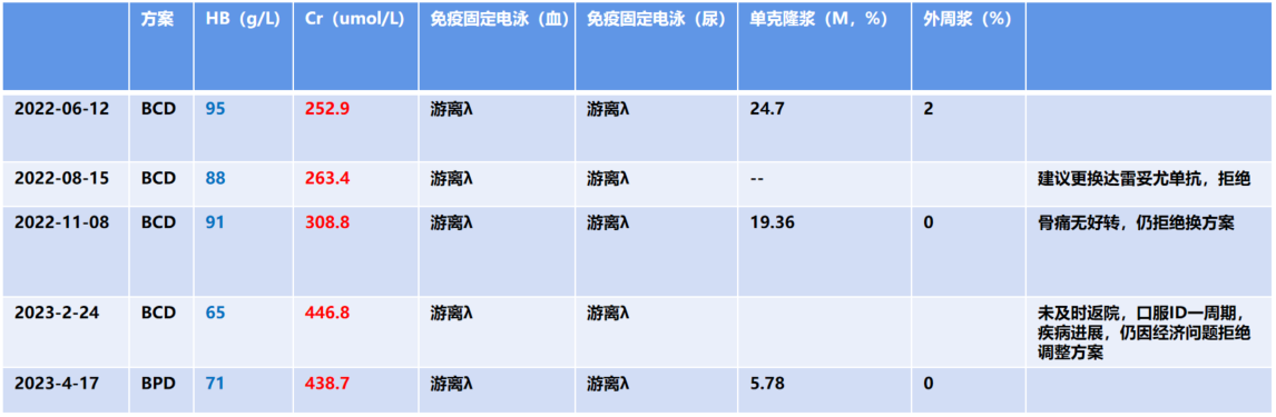 表1.png