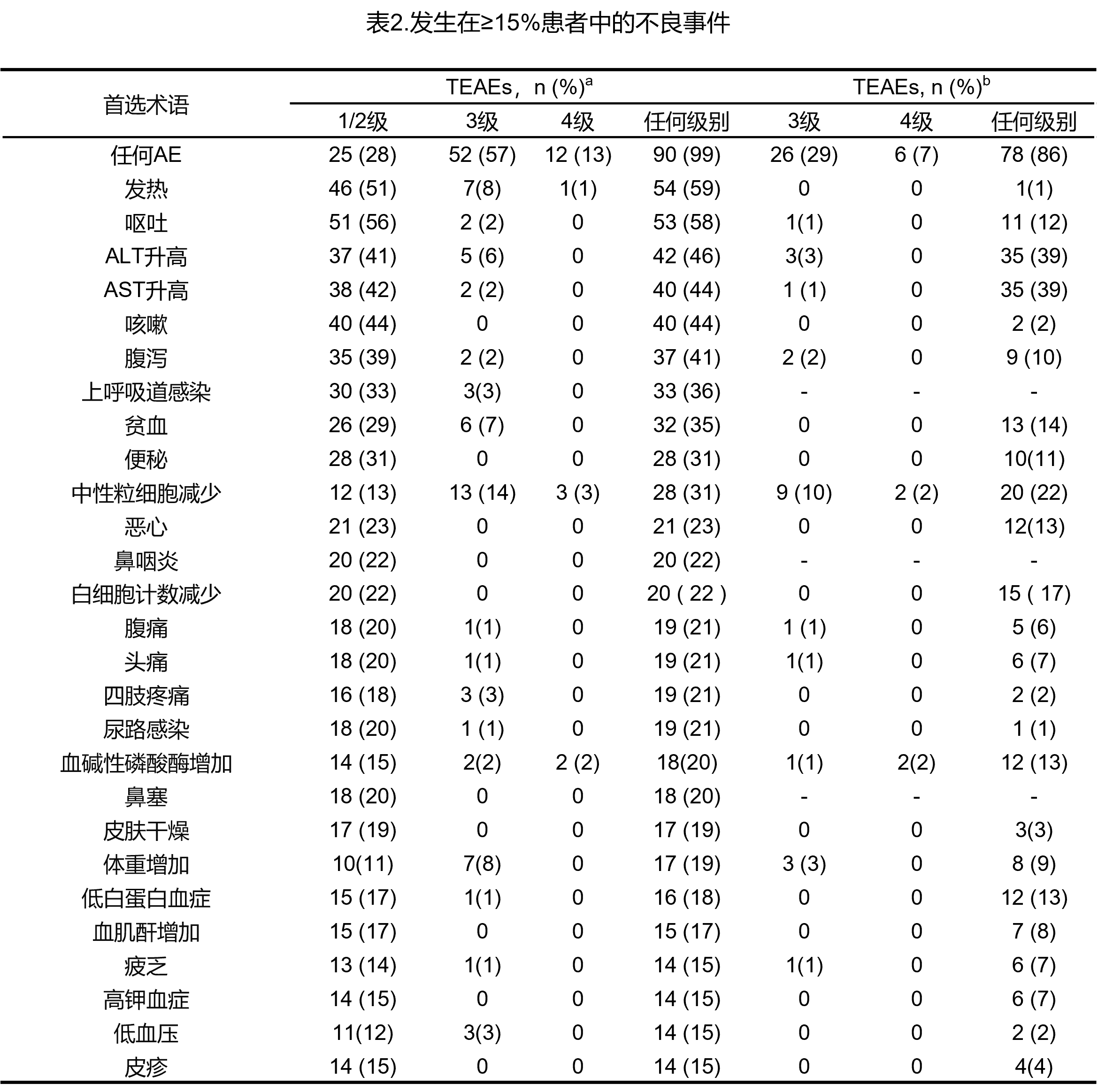 图片7.png 图片7.png