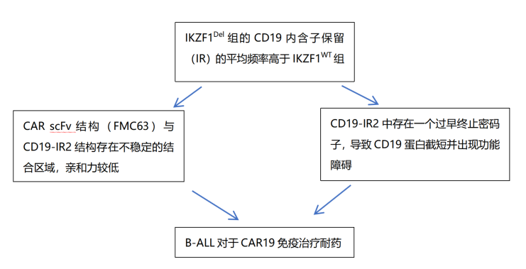 图片2.1.png