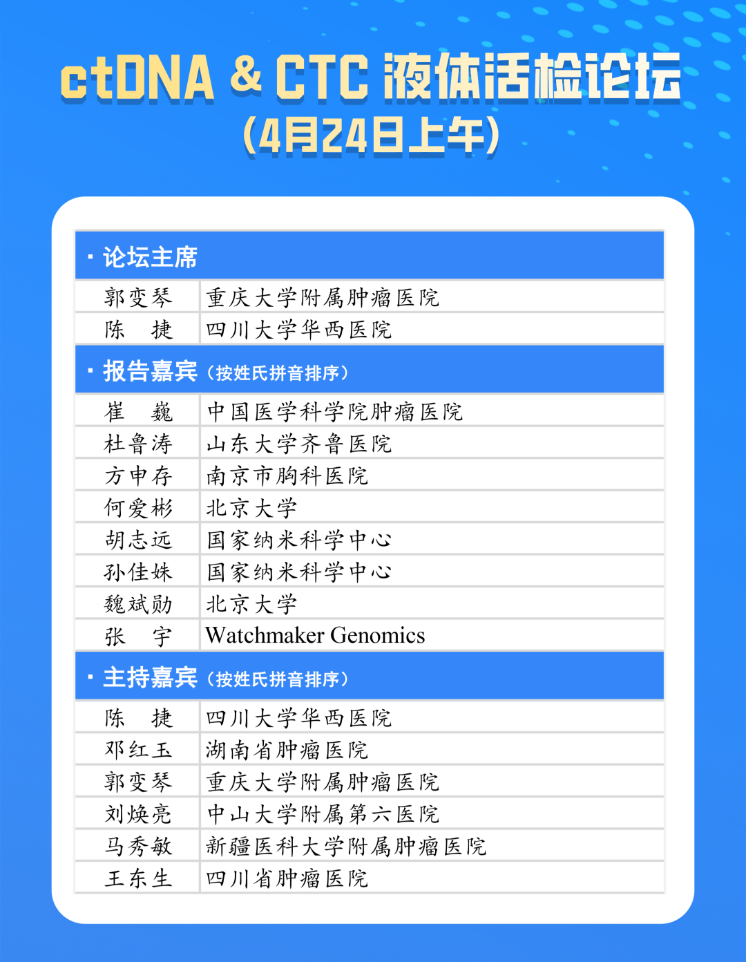 ctDNA & CTC 液体活检论坛.png