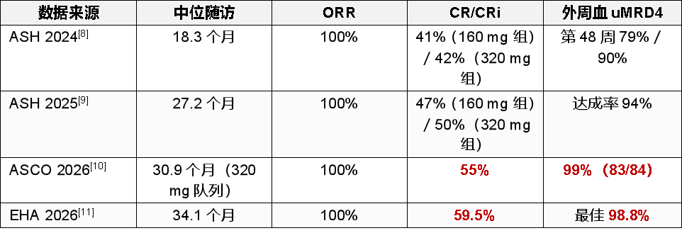 02文章.png