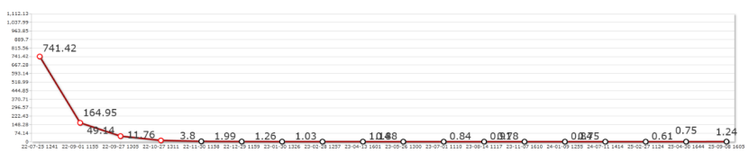 31666b8b6cb9d1322c112e60280fc4ed_ca8211f1c2841596197a9b81ff102f70_81589.png 31666b8b6cb9d1322c112e60280fc4ed_ca8211f1c2841596197a9b81ff102f70_81589.png