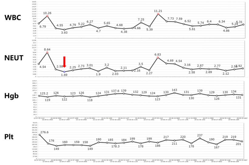 31666b8b6cb9d1322c112e60280fc4ed_ca8211f1c2841596197a9b81ff102f70_81670.png 31666b8b6cb9d1322c112e60280fc4ed_ca8211f1c2841596197a9b81ff102f70_81670.png