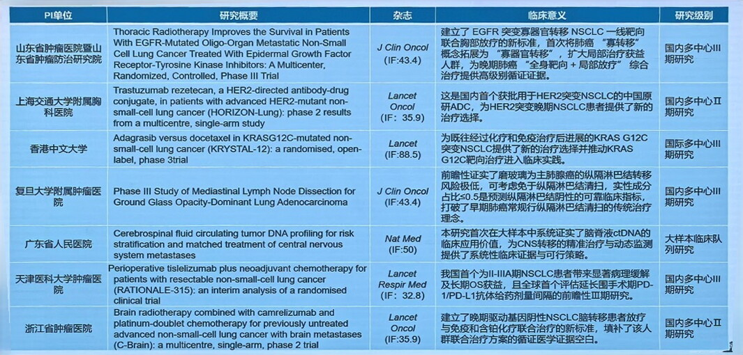 图2.png