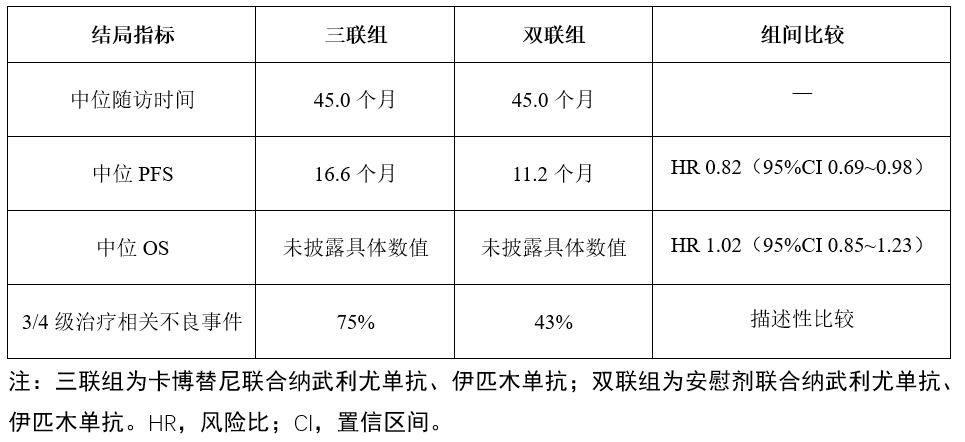 表格.png