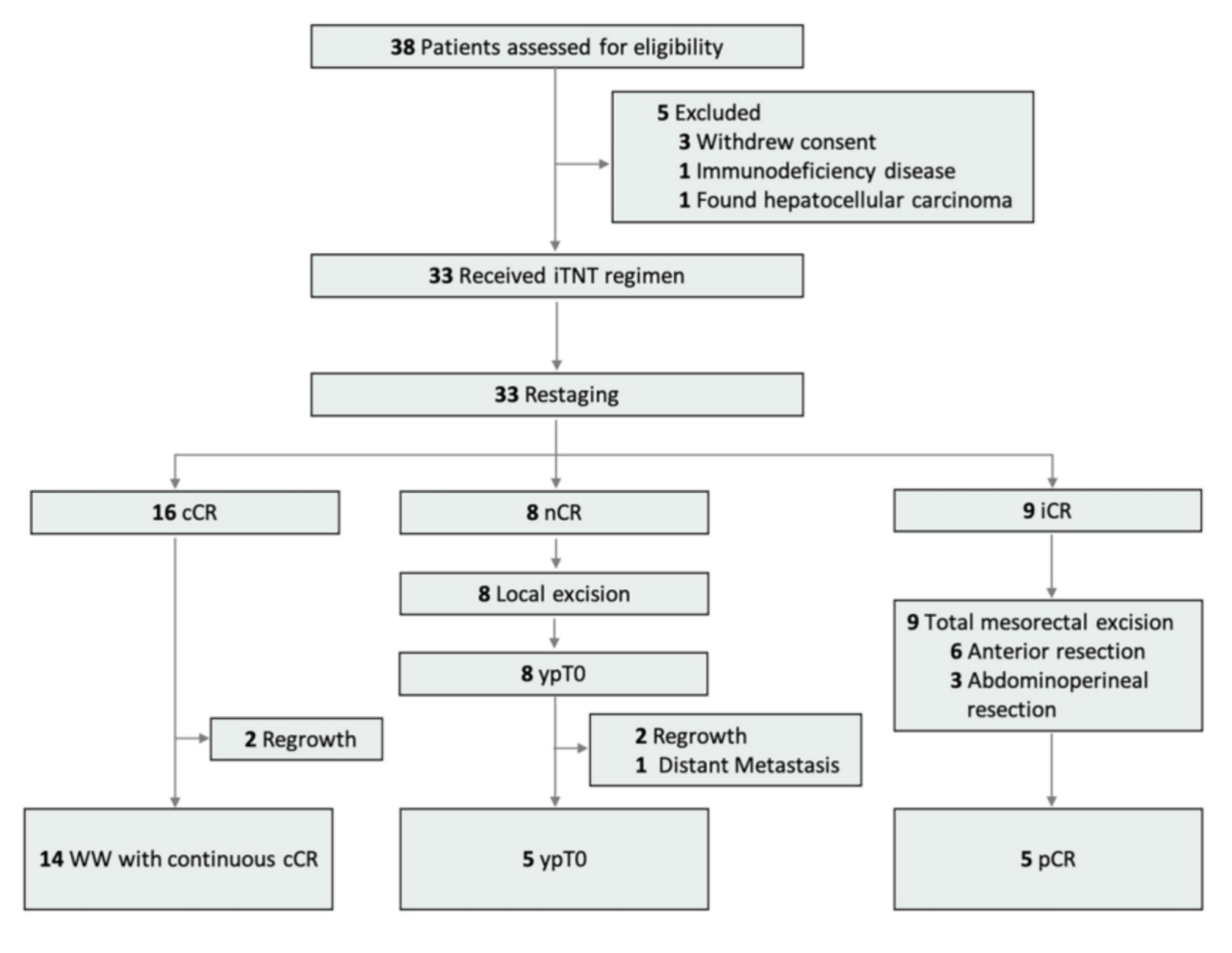 微信图片_2025-10-30_172402_140.png 微信图片_2025-10-30_172402_140.png