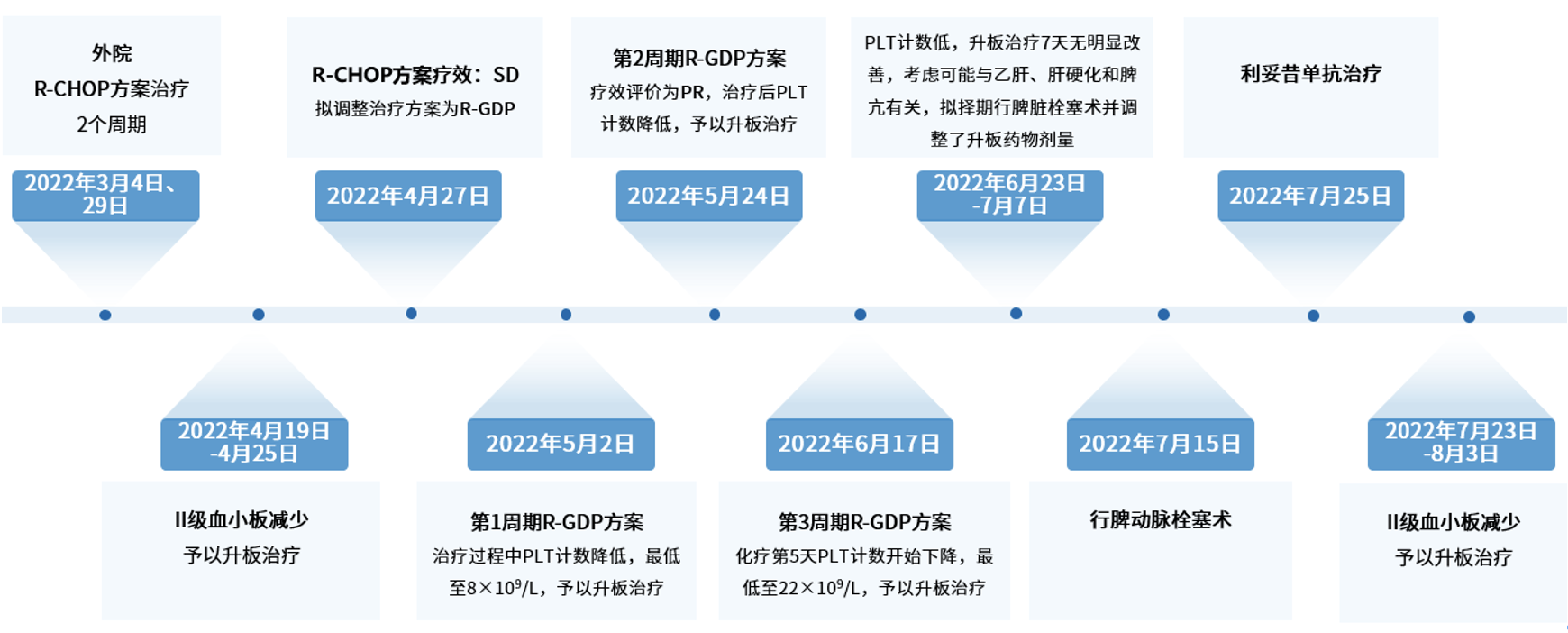 图2.png