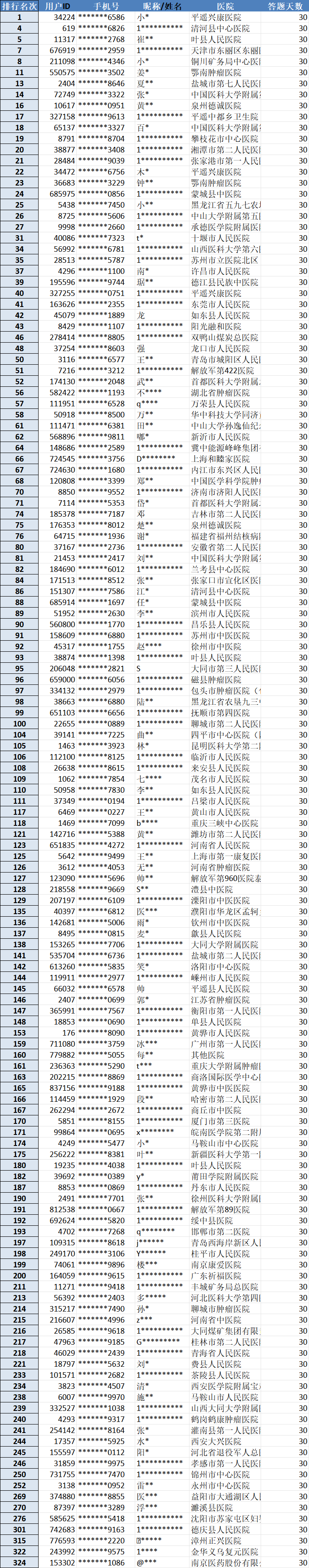 6月全勤.png