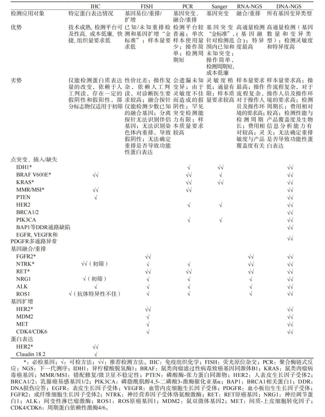 图2.png