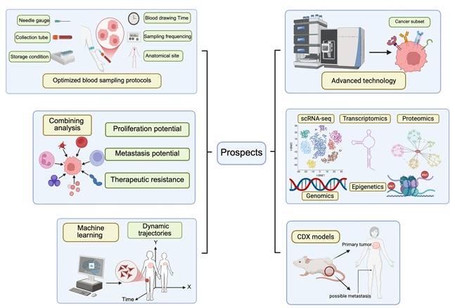 屏幕截图_28-2-2026_161916_pmc.ncbi.nlm.nih.gov.jpeg 屏幕截图_28-2-2026_161916_pmc.ncbi.nlm.nih.gov.jpeg