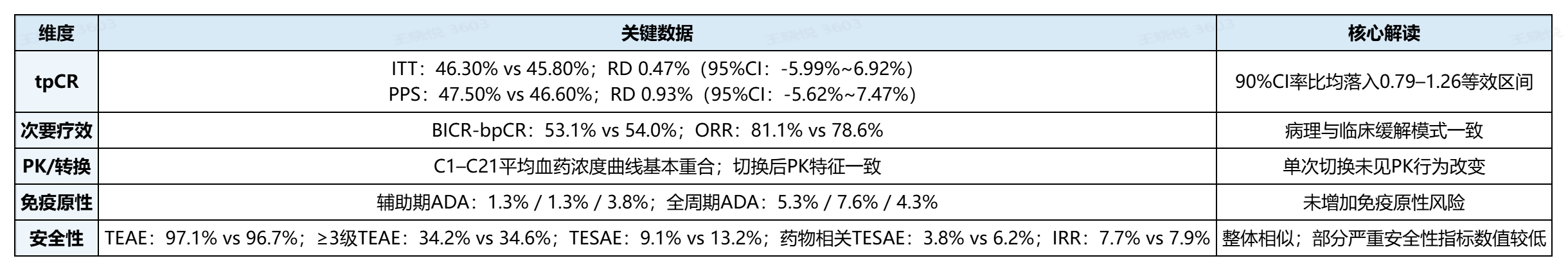 微信图片_20260518111320_2101_45.png