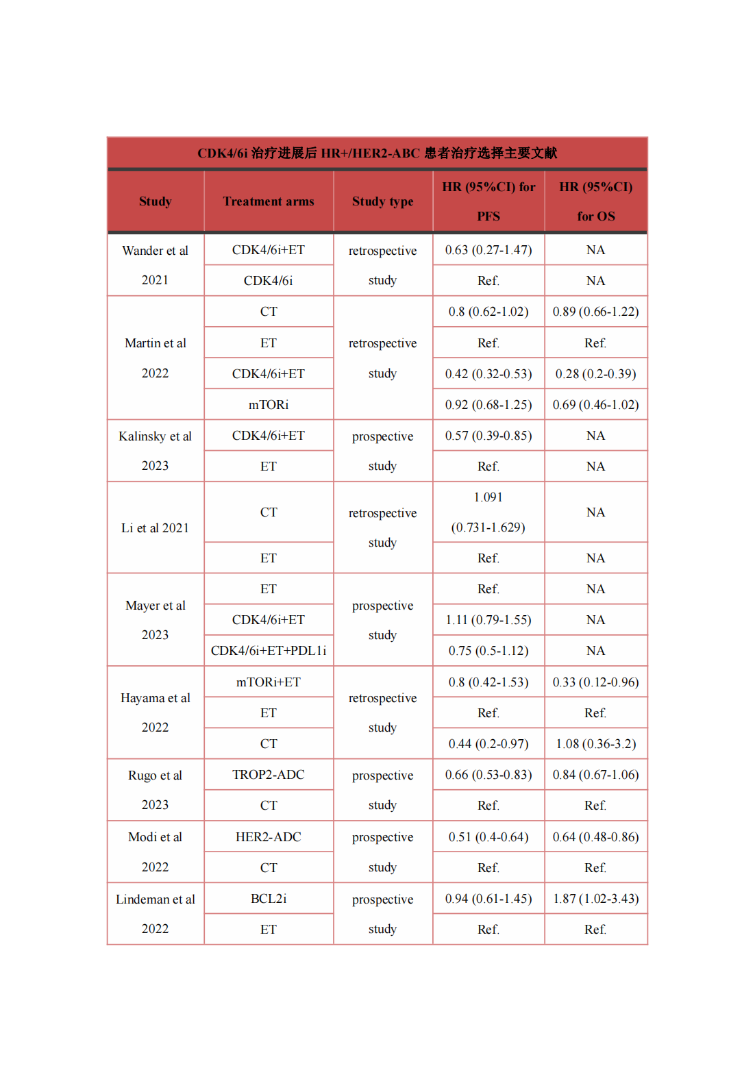 易宗毕-武汉大学中南医院20240607(1)_00.png