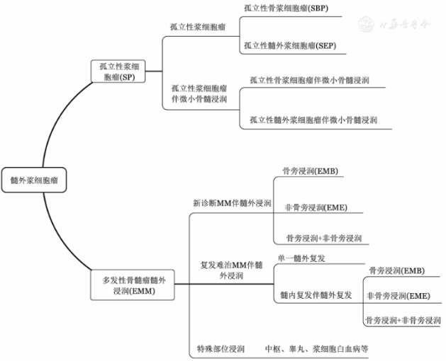 图2.png