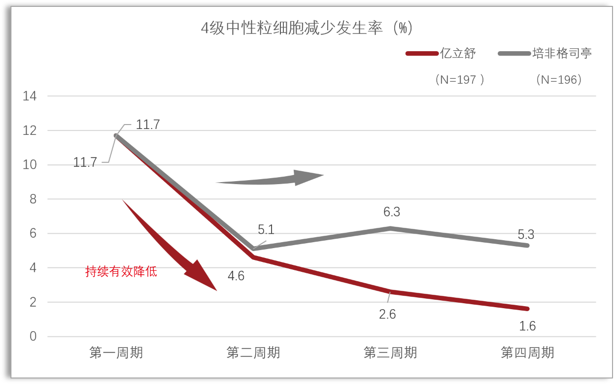 图7.png
