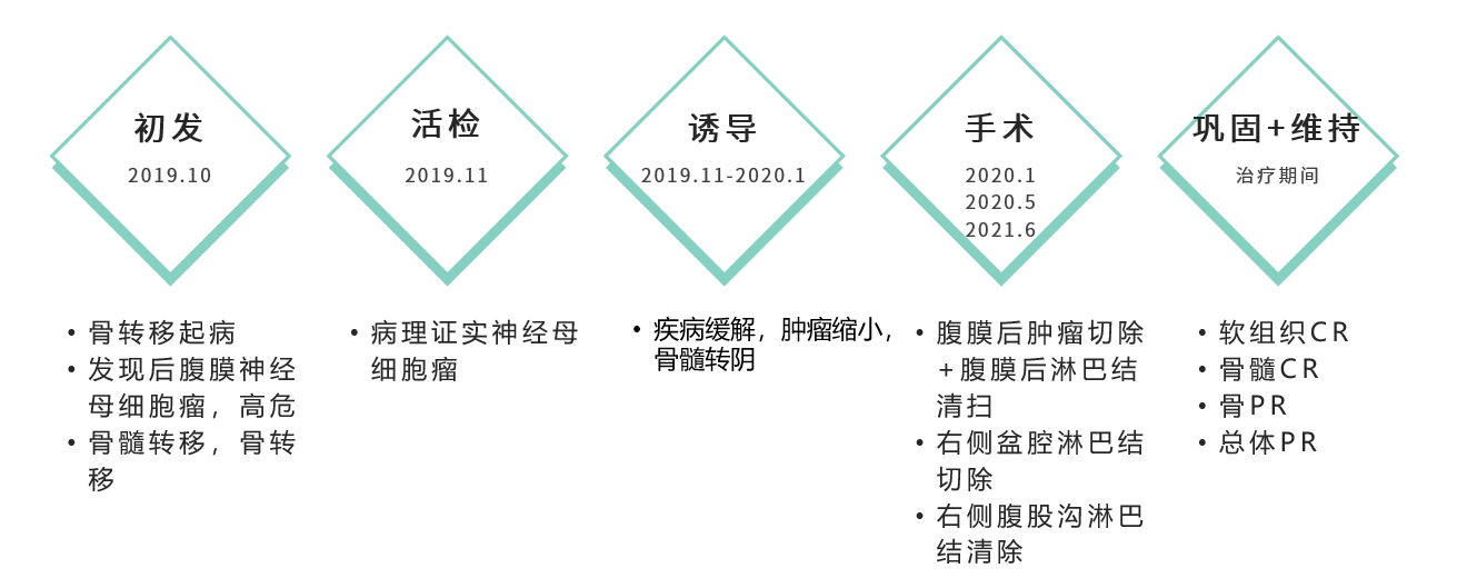微信图片_20241108102803.png