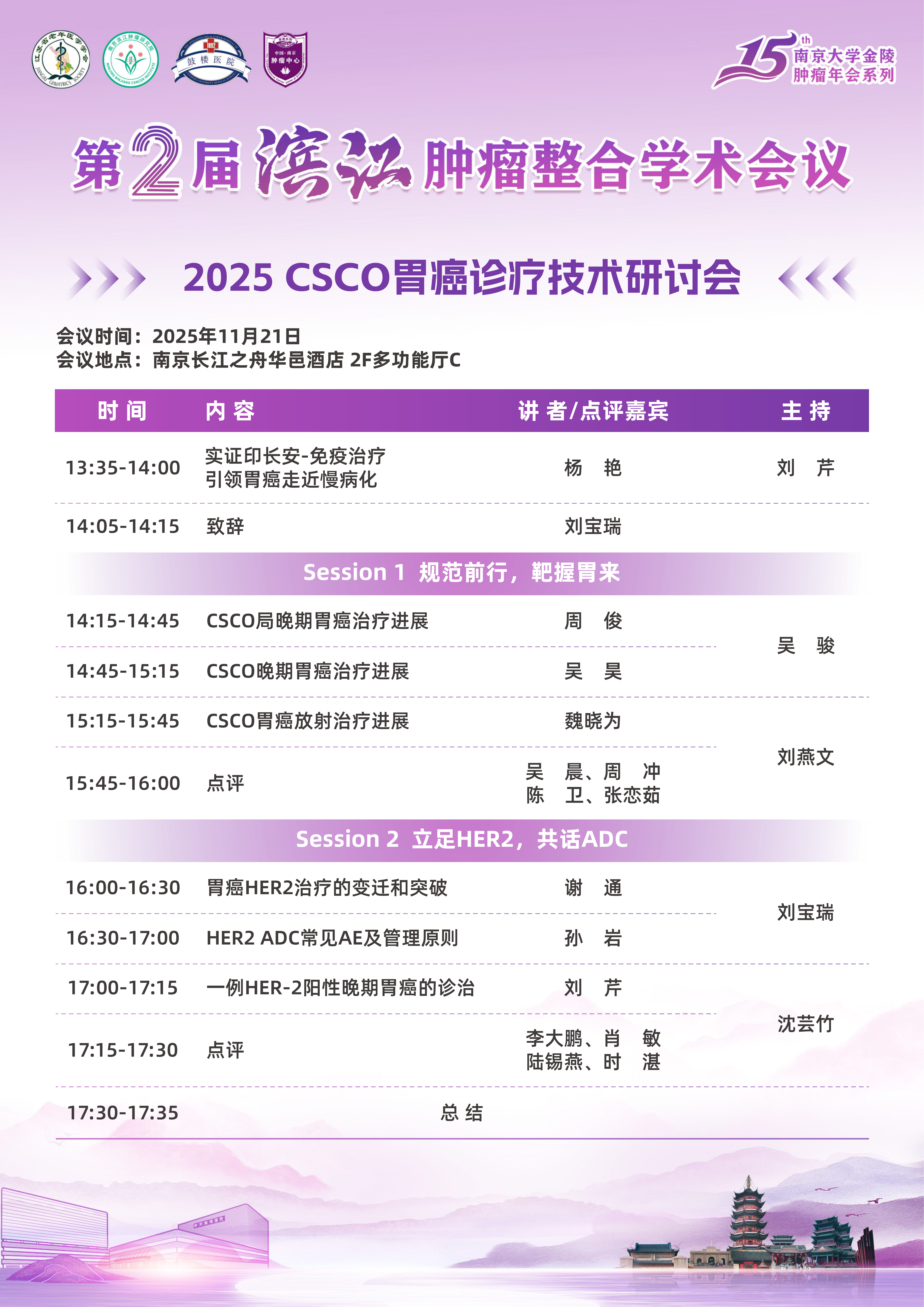CSCO胃癌诊疗技术.png