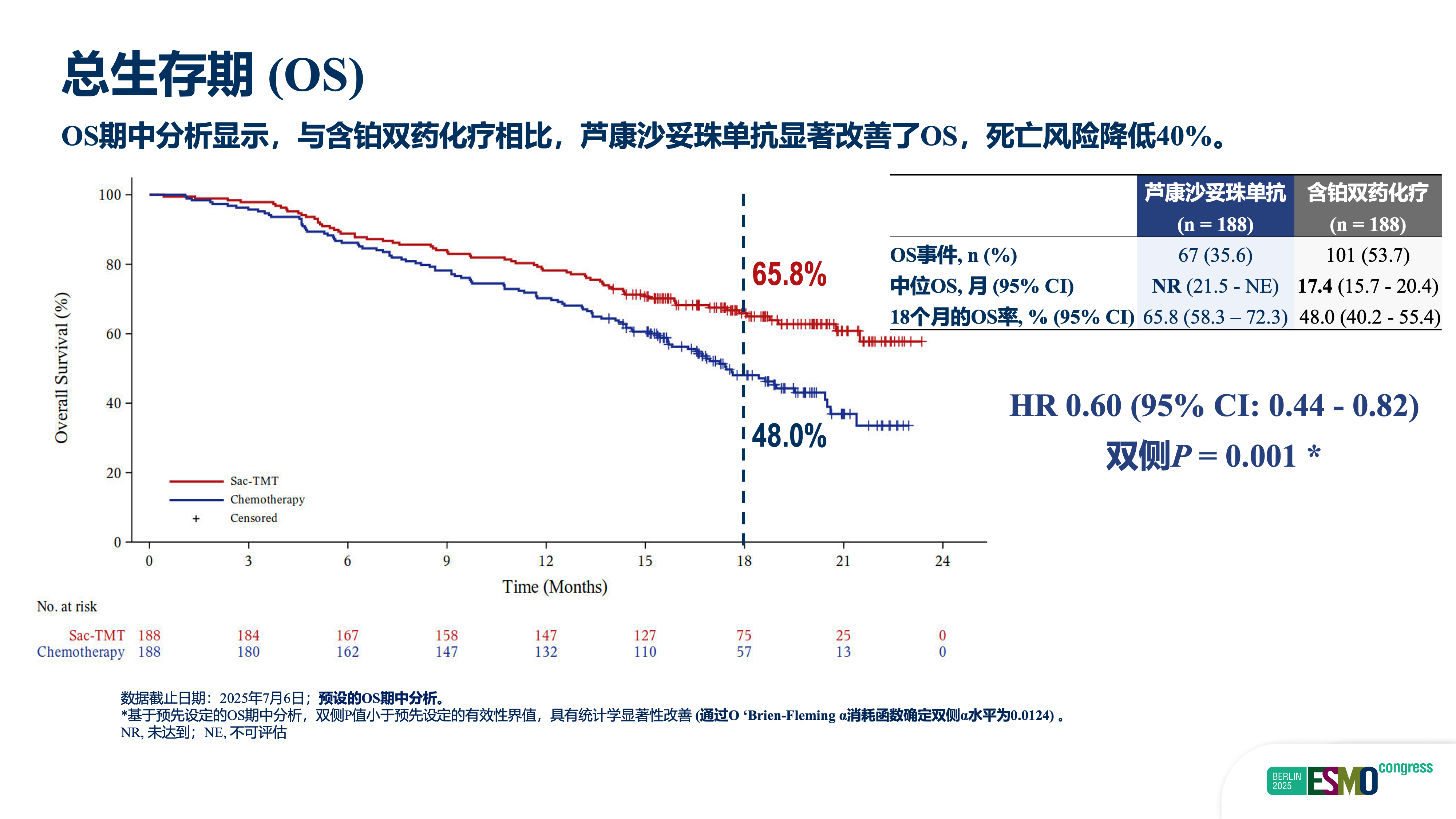 幻灯片9.png 幻灯片9.png