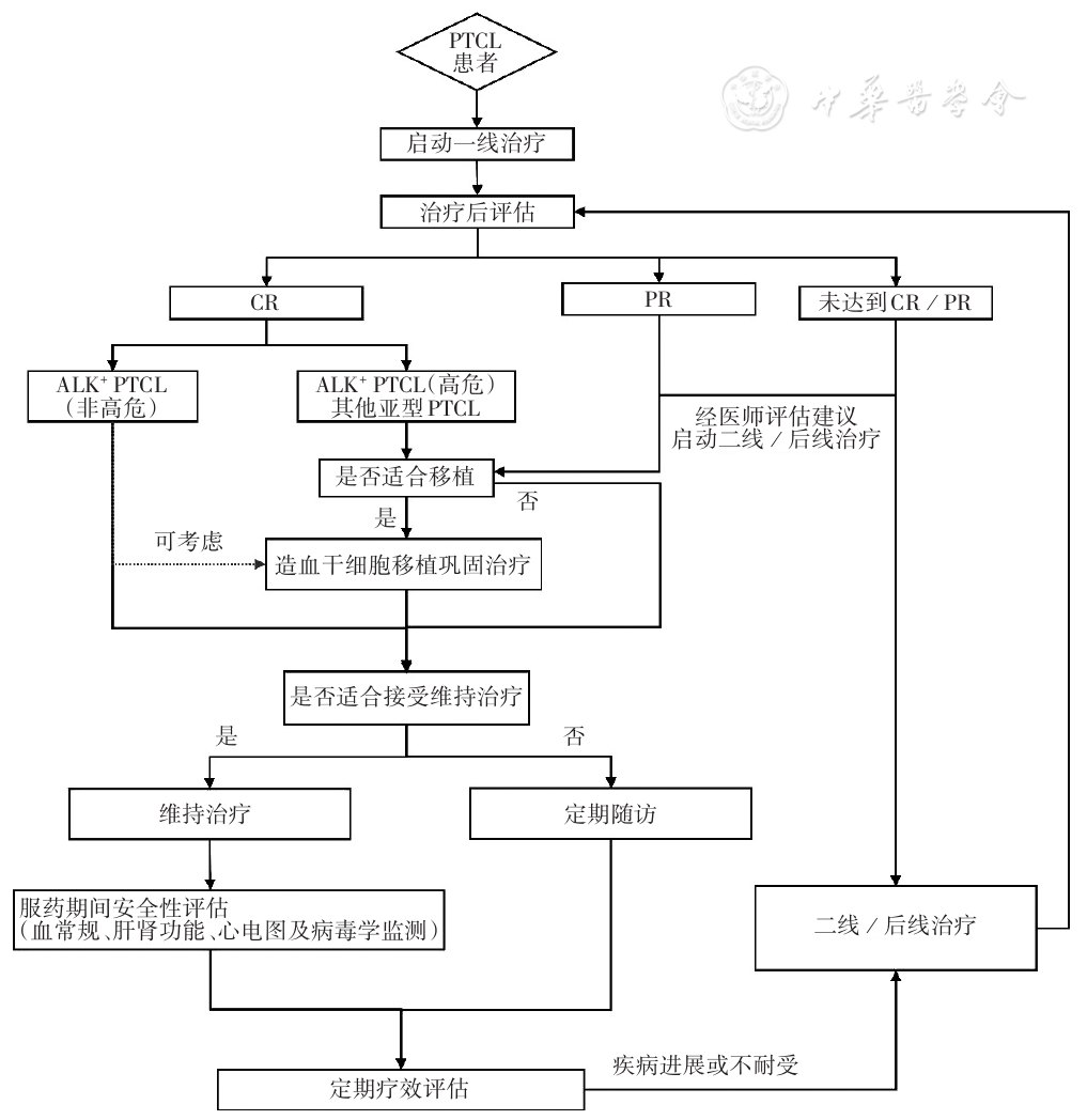 2f008f21973bc04a0e3e60c594797183.png