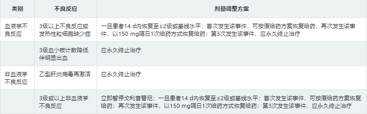 屏幕截图 2026-08-06 145313.png