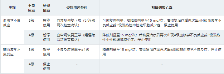 屏幕截图 2026-08-06 145448.png