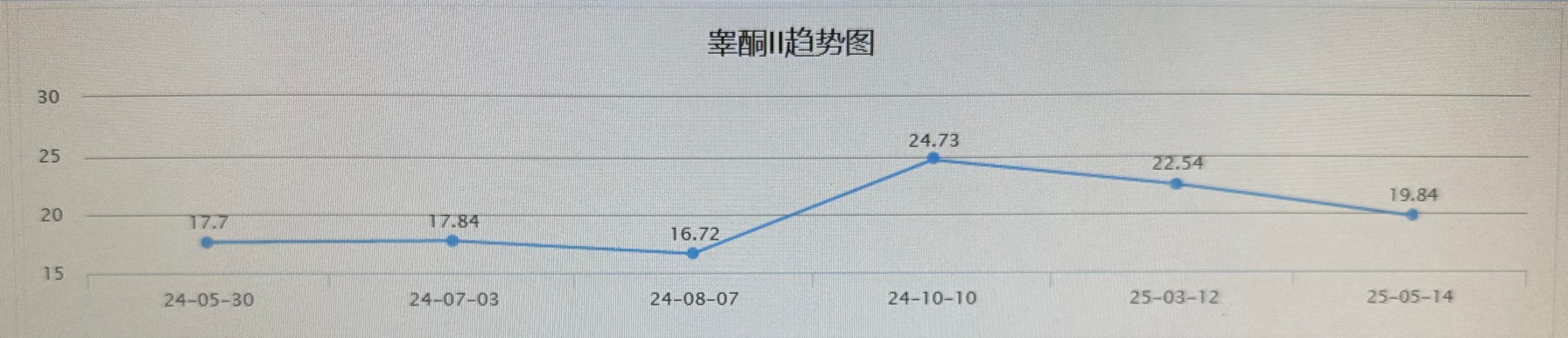 image_1747392467899440(1).png