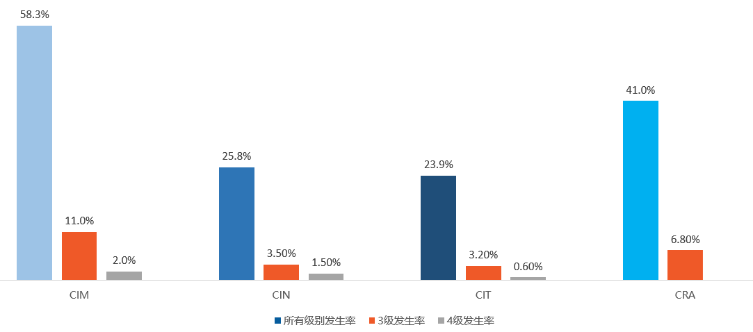 图片 6.png