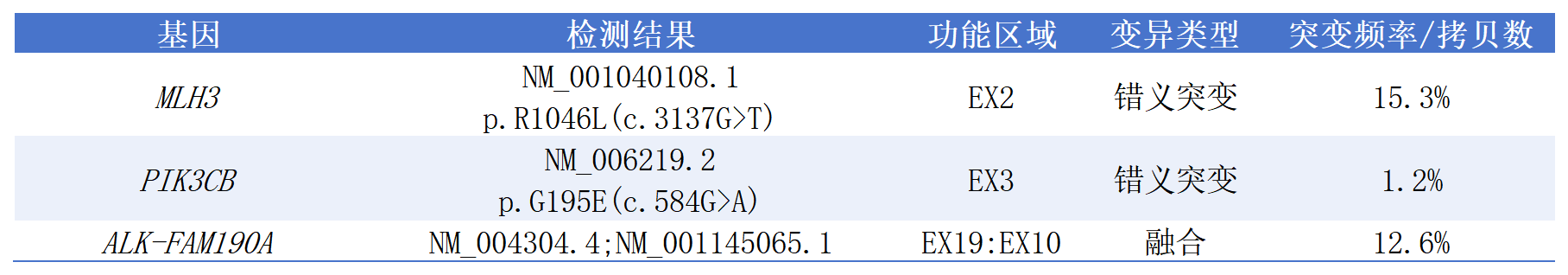 新建 XLSX 工作表_Sheet1.png