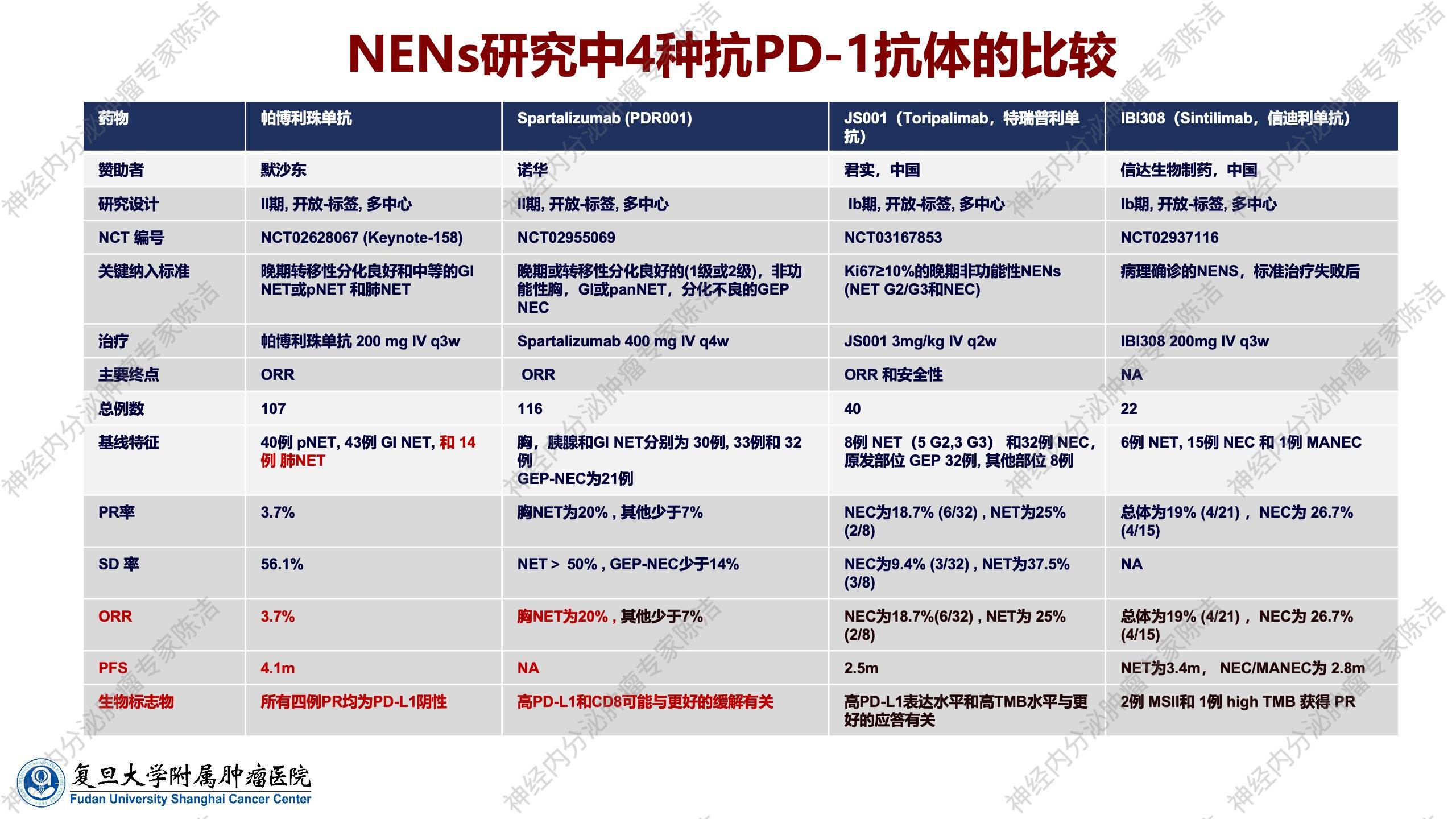 幻灯片33.jpg