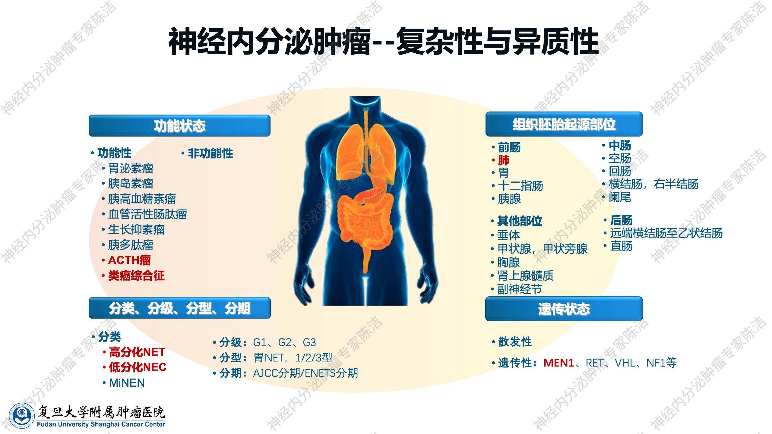 幻灯片2.jpg