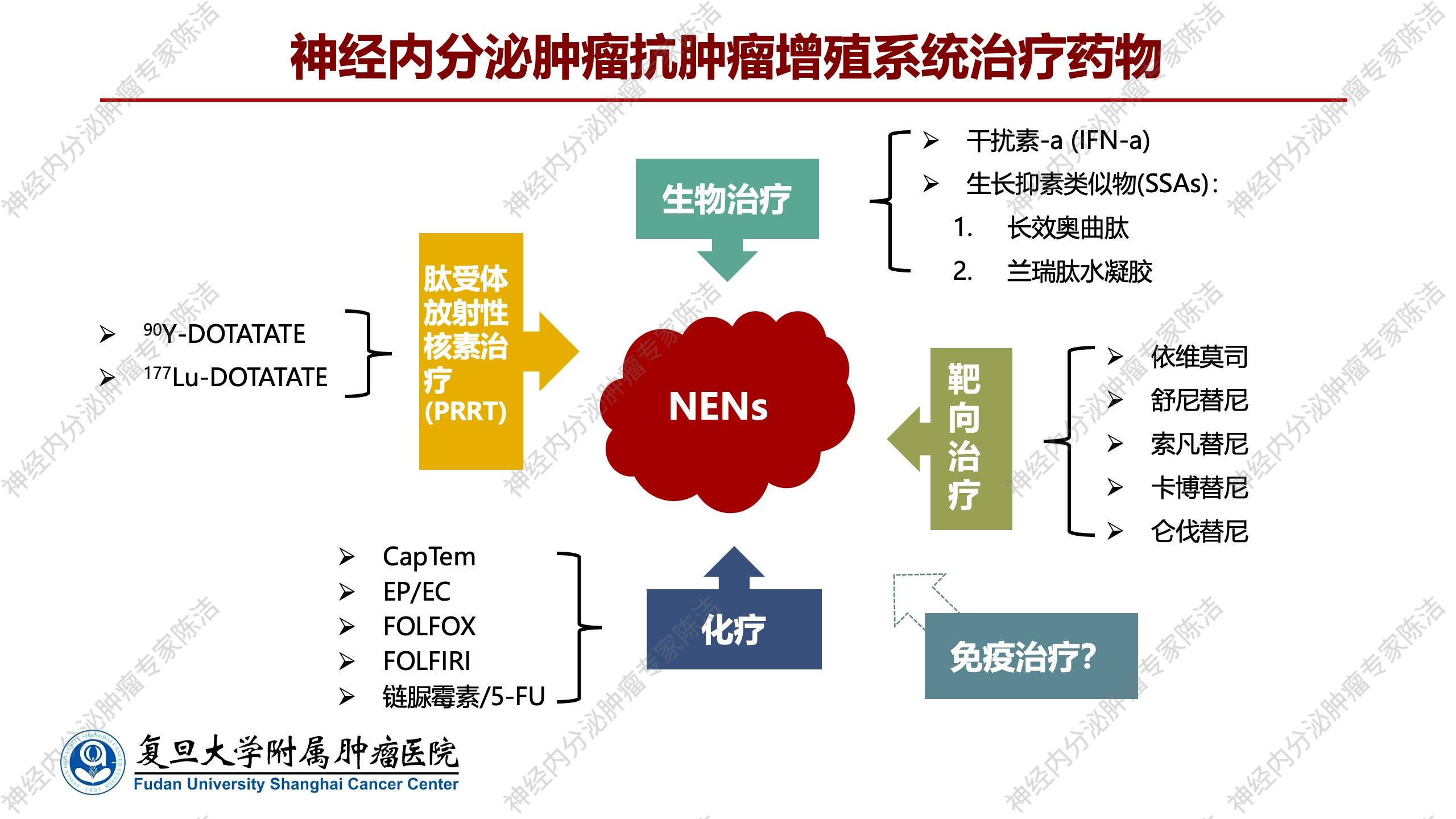 幻灯片18.jpg