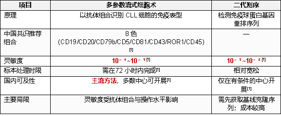D07.png