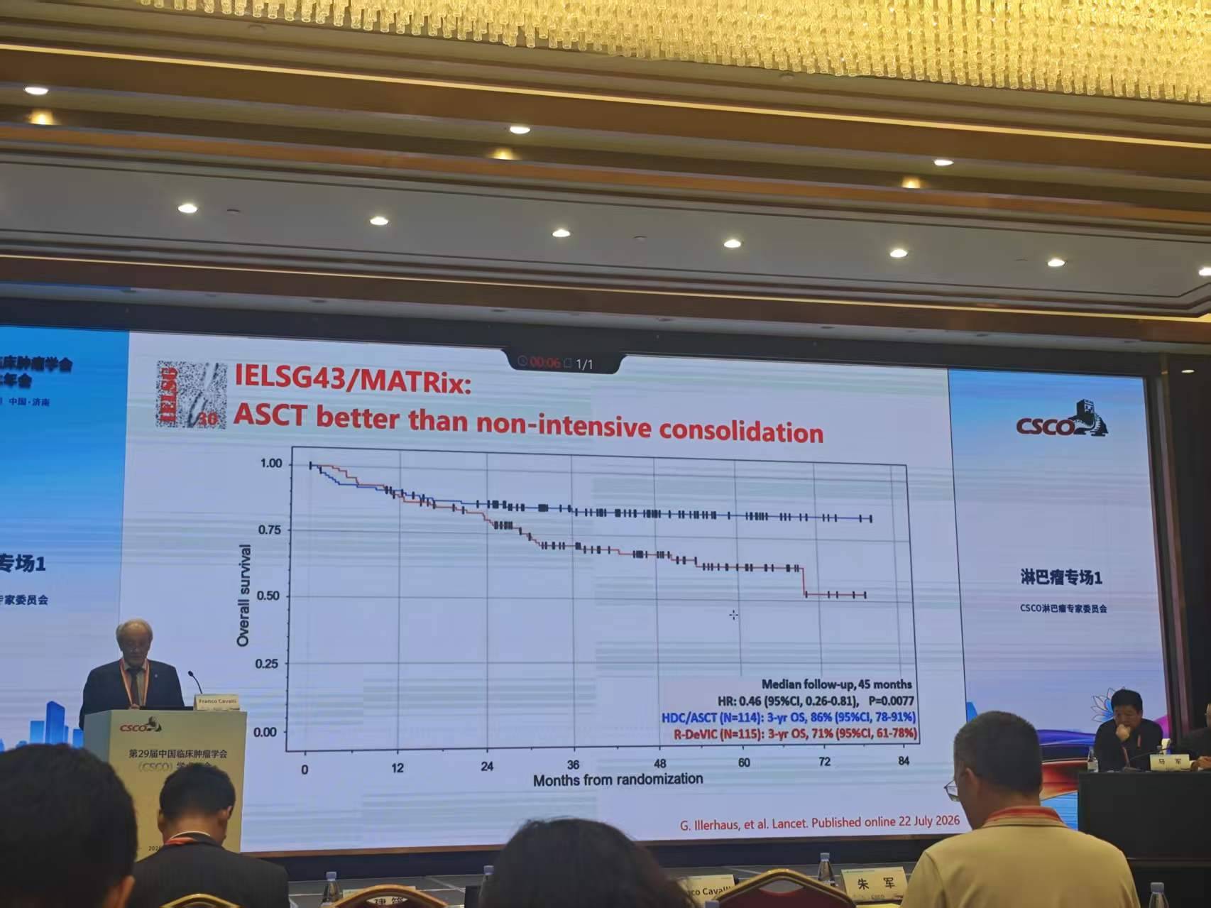 03_图2_MATRix_IELSG43研究的OS结果.jpg