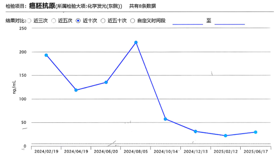 【李颖病例】疗效确切：长春瑞滨软胶囊联合治疗助力肺腺鳞癌患者靶向耐药后“重获新生”-v3(5)1744.png