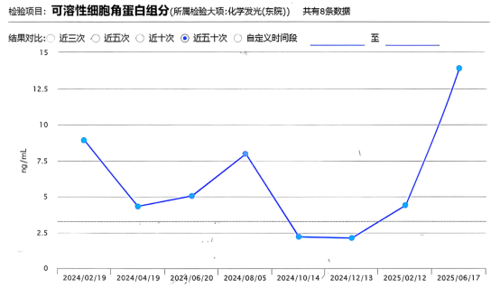 【李颖病例】疗效确切：长春瑞滨软胶囊联合治疗助力肺腺鳞癌患者靶向耐药后“重获新生”-v3(5)1746.png