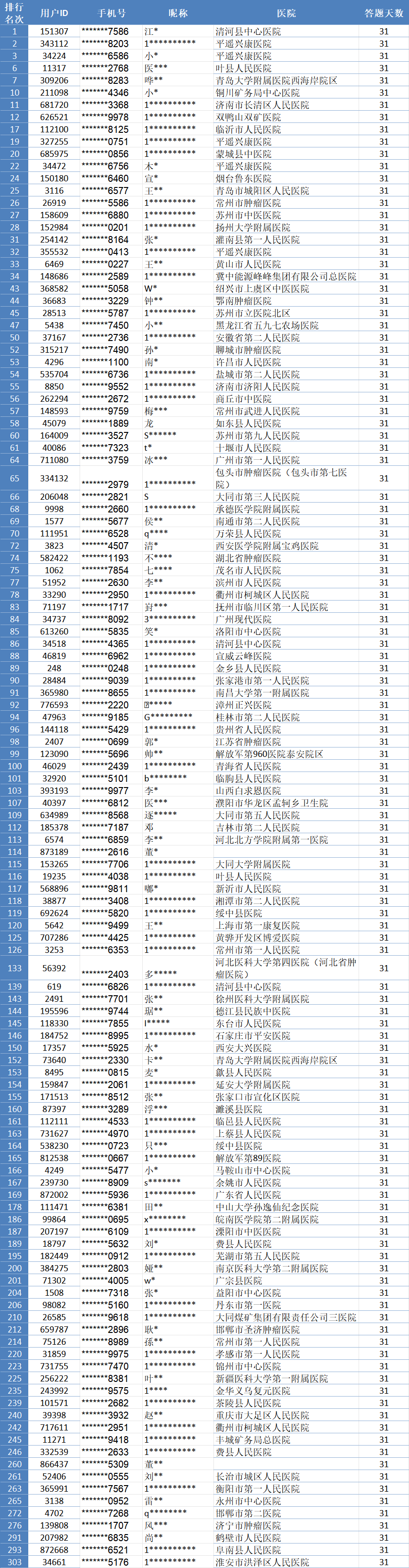 8月全勤.png