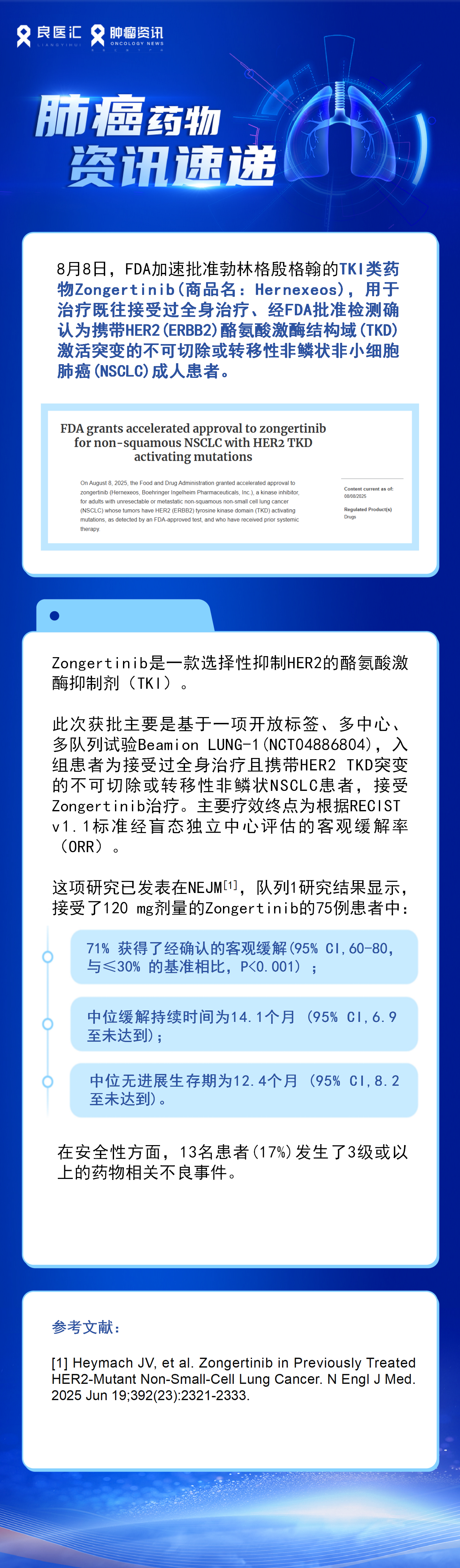 Zongertinib获批.png