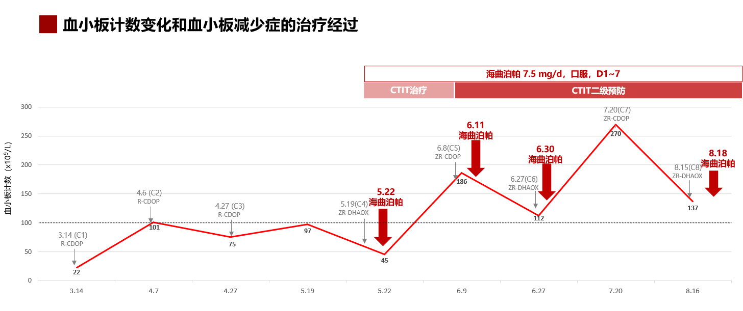 图2.png
