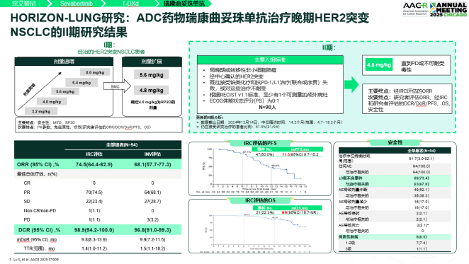 HER2新视界-灼见领航 第七期 正文发布-12.61491.png