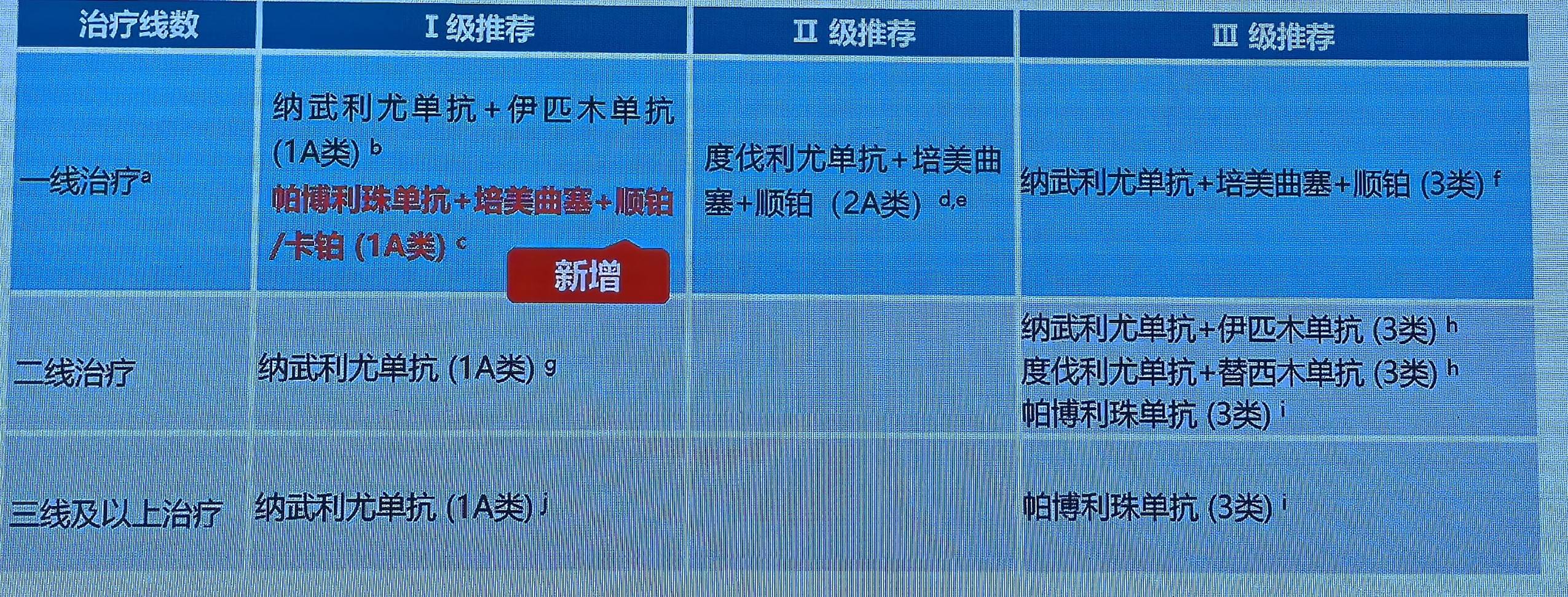 6.晚期恶性胸膜间皮瘤.jpg