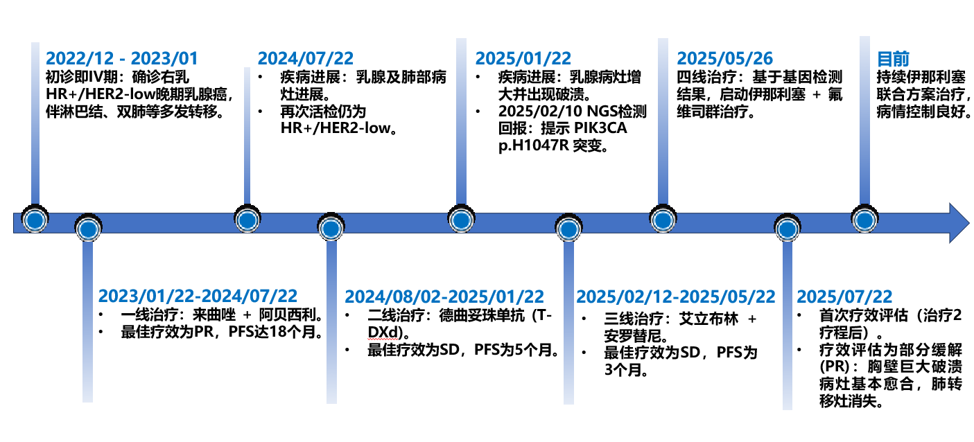 流程图.png