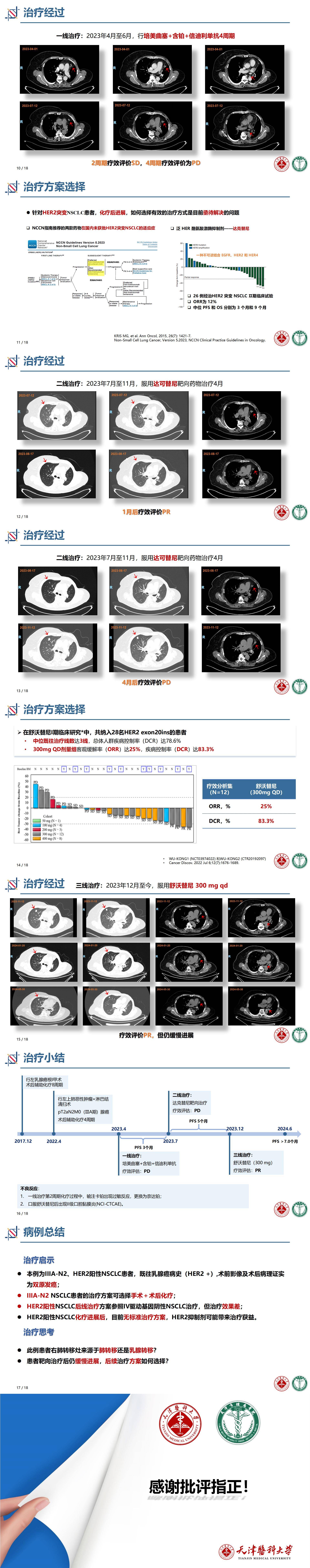 HER2 exon20ins突变NSCLC病例分享_01(1).jpg