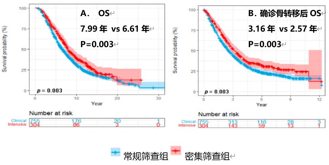 图3.png