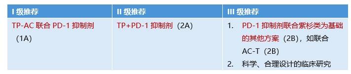 三阴.png